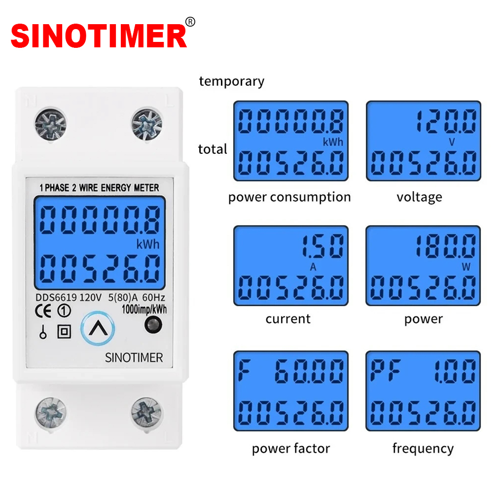 220V AC 110V Digital Single Ph - Renewable Energy Demonstration Kit ulasan dan harga